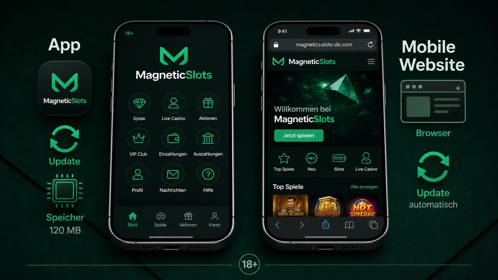 App oder mobile Website: worin liegt der Unterschied?