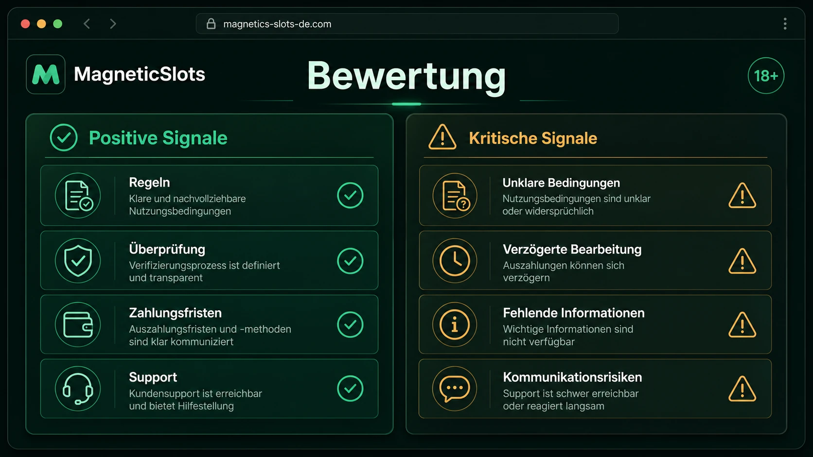 MagneticSlots Bewertung: positive und kritische Signale